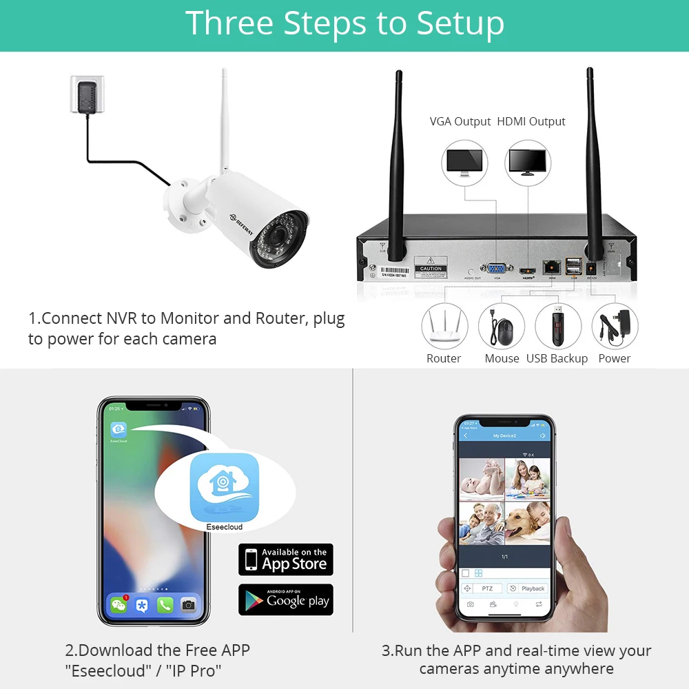Акция! 8CH Беспроводной CCTV Системы H.265 + 1080P WI FI NVR Kit 2MP IR CUT наружного видеонаблюдения