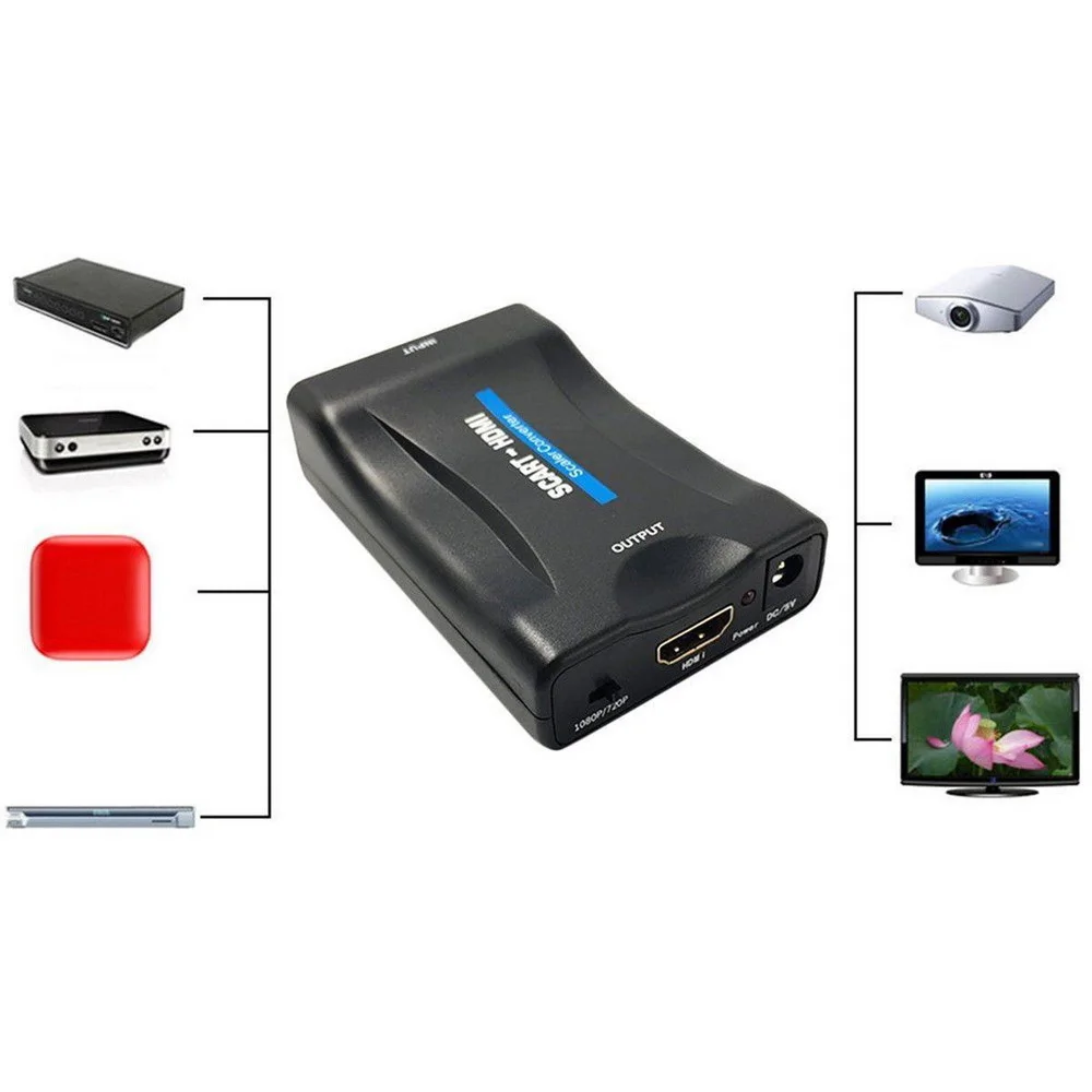 Из scart в HDMI MHL конвертер аудио видео адаптер для 1080P HDTV Skies Box STB аналоговый цифровой