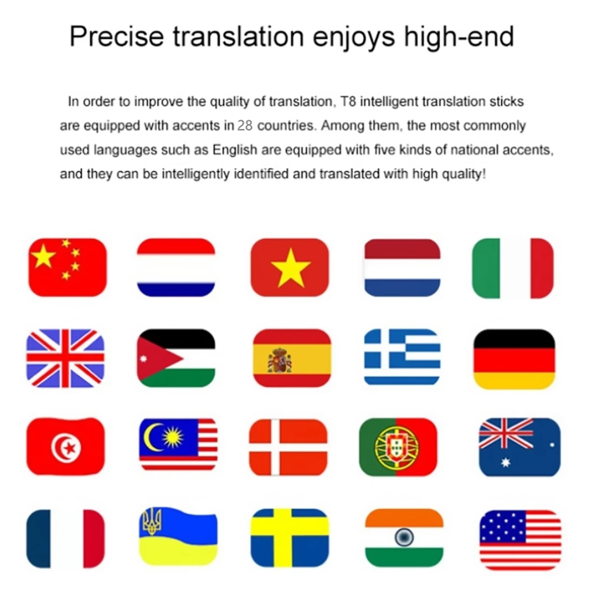 Новая Обновленная портативная умная версия голосового переводчика для обучения путешествий бизнес-встреч голосовой текст фото переводчик языка