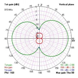 tbs blacksheep алмазная антенна crossfire перед