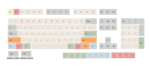 Standard set PBT SA Keycaps XDAS высоко сублимационный холст большой полный набор ключей 108 - Цвет: Standard set