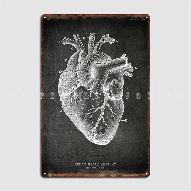 

Human Heart Poster Metal Plaque Printing Bar Cave Cinema Garage Garage Decoration Tin Sign Posters