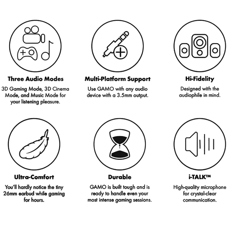 

Baseus Earphone Wired For PUBG with Mic Headphone 3D Space Surround Stereo Sound Headset 3.5mm Movie Gaming Music mode Earphone