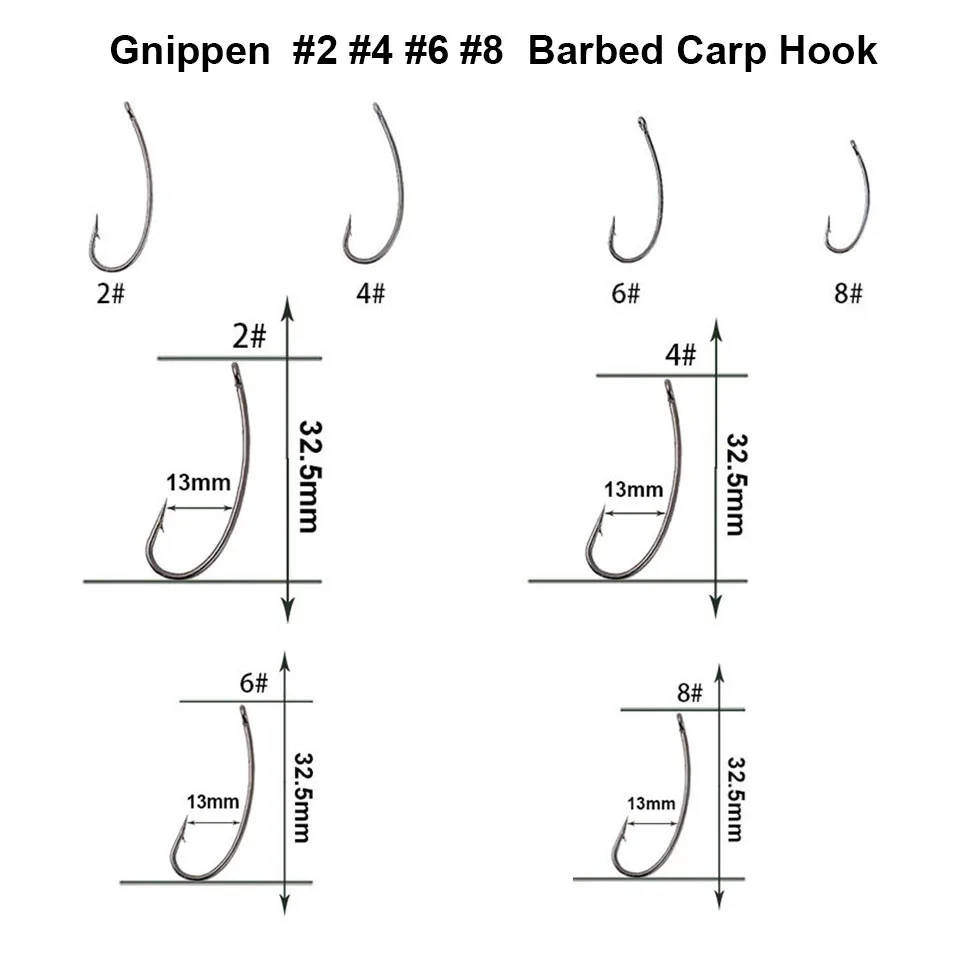 Maximumcatch 20 шт. #1 #2 #4 #6 #8 рыболовный крючок для ловли карпа из высокоуглеродистой