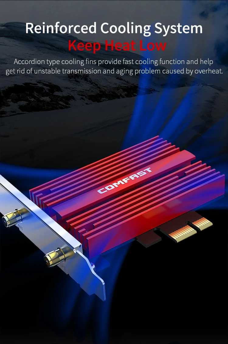 Двухдиапазонный 3000 Мбит/с Wi-Fi 6 Intel AX200 PRO PCIE-X1 беспроводной адаптер 2 4 г/5G сетевая