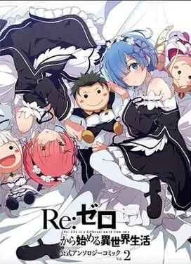 Лот стиль на выбор аниме Rezero kara hajimeru isekai seikatsu Rem Ram Emilia Художественная печать
