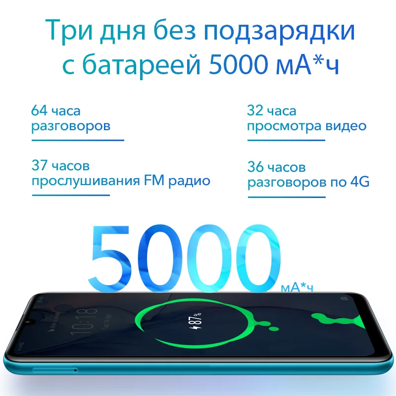 Смартфон HONOR 9A 3+64 ГБ NFC. Батарея 5000 мАч Безрамочный экран 6 3 дюйма [Ростест Доставка