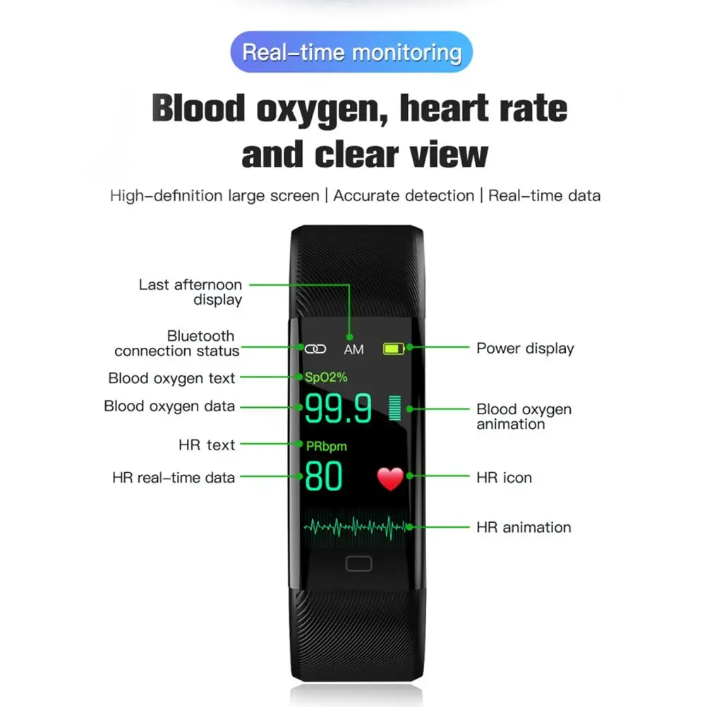 F07T смарт-браслет часы кровяное Давление монитор фитнес-трекер умный Браслет