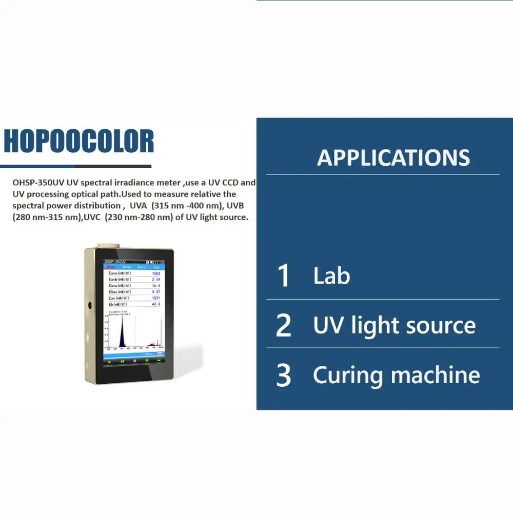 OHSP350UV 230 850nm CCD спектрометр UV IR тест (Индивидуальные доступны)|Спектрометры| |