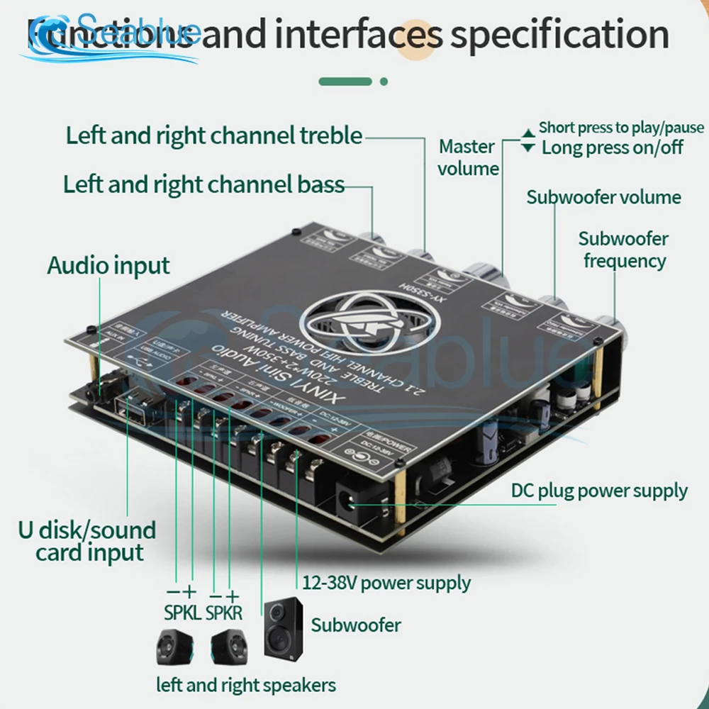 XY-S350H 2 1 каналов TPA3255 Bluetooth Плата усилителя мощности модуль высоких басов сабвуфер