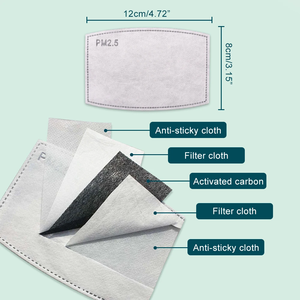 

1pc Fashion Mask Pm2.5 Filter Anti-dust Reusable Washable Cotton Mouth Mask Flu Mask Face Cover+10 Filters