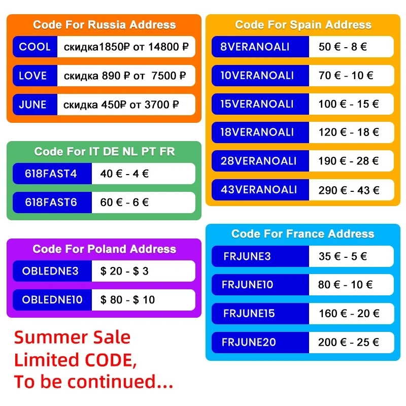 Автомагнитола AWESAFE PX9 для Hyundai Tucson 2 IX35 2009 2010 2015 мультимедийный видеоплеер с GPS