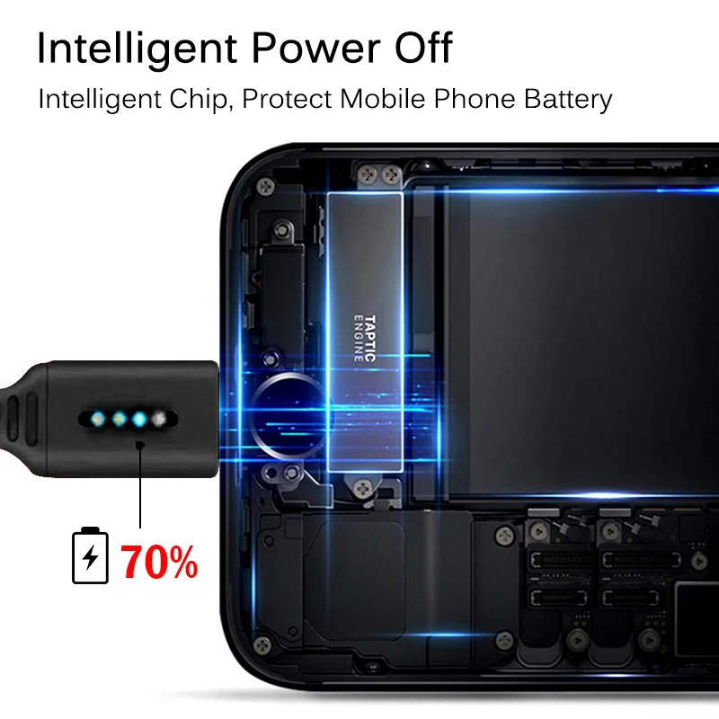 smart power off 2 4a charging data cable for samsung iphone huawei auto power off protection cord with led for micro usb type c free global shipping
