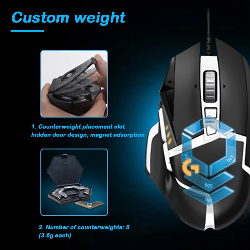 Мышь Logitech G502SE HERO Panda Edition Проводная Механическая игровая мышь для киберспорта RGB