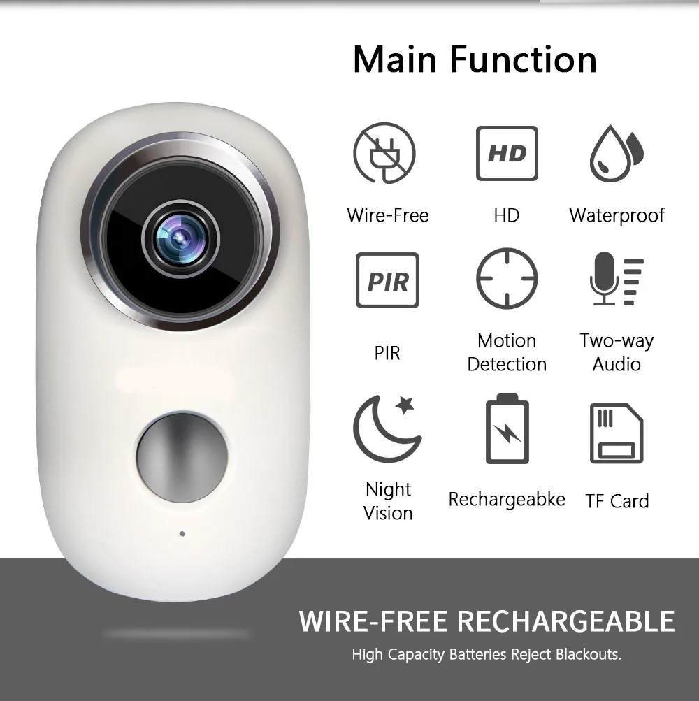 1080P 100% беспроводная аккумуляторная батарея IP Wi-Fi камера PIR сигнализация движения
