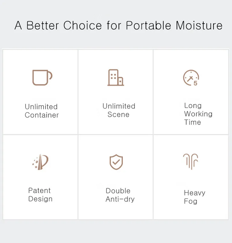 Яркий светильник, неограниченный USB увлажнитель воздуха, портативный мини-увлажнитель воздуха для автомобиля, ароматерапия, арома, эфирное масло, диффузор для дома