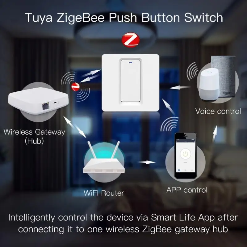 

EU 1/2/3 Gang Tuya Zigbee Smart Light Switch Smart Touch Switch 100-240V Smart Wall Switch Voice Work With Alexa, Google Home
