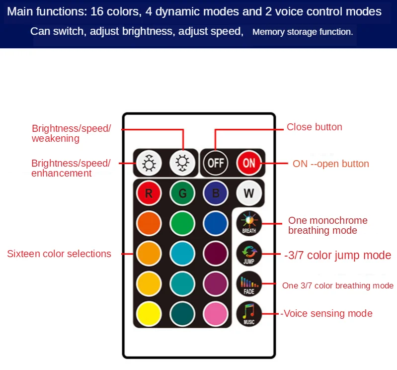 Новый автомобиль атмосфера светильник стопы звук Управление атмосферу