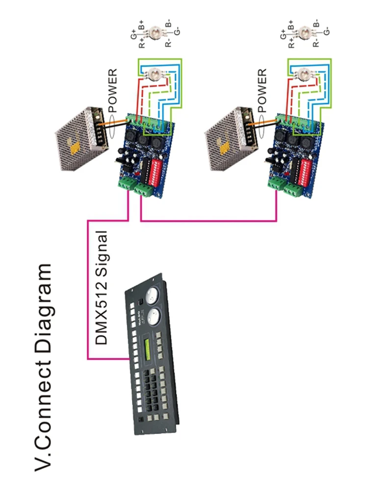 DMX HLB 3CH DMX512 декодер постоянного тока RGB светодиодный контроллер DC5V 12V 24V 36V выход 700mA x 3 группа отдельных светодиодов 6PIN (art.: 7a2c36435) - 7a2c36435