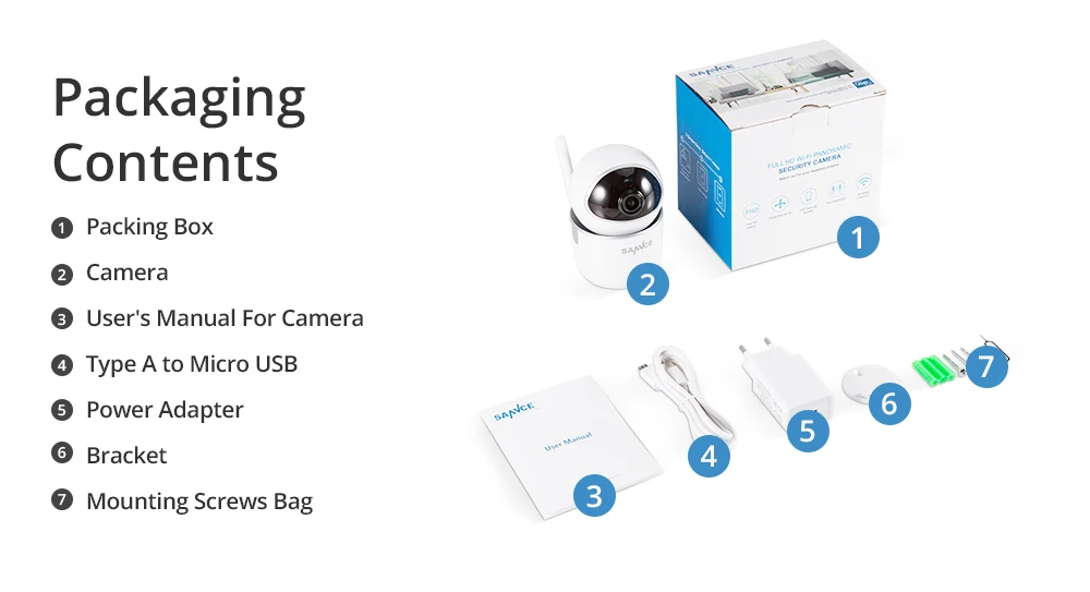 SANNCE 1080P беспроводная Wi-Fi ip-камера для домашней безопасности, ip-камера, 2 МП, Wi-Fi камера наблюдения для помещений, ИК камера ночного видеонаблюдения, детский монитор