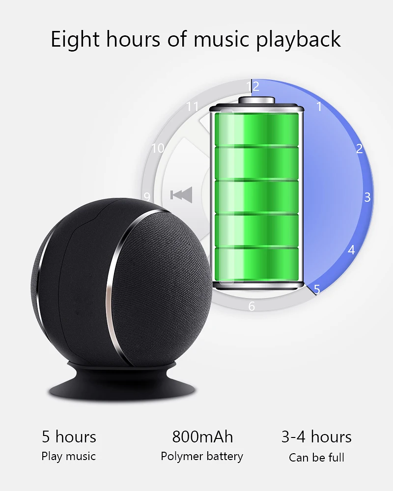 Bluetooth динамик беспроводной 2 в 1 Магнитный громкий Handfree Call MIC s Bass Loud Altavoz высокое