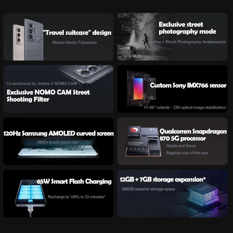 Ceny NewOriginal Realme GT Mistrz Edycja Explorer Smartfon 5G Snapdragon870 65W ładowarkę Flash 4500mAh NFC Google Play AMOLED 120HZ