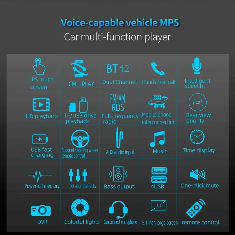 MP5-плеер 1din Сенсорный автомобильный радиоприемник двунаправленное соединение RDS