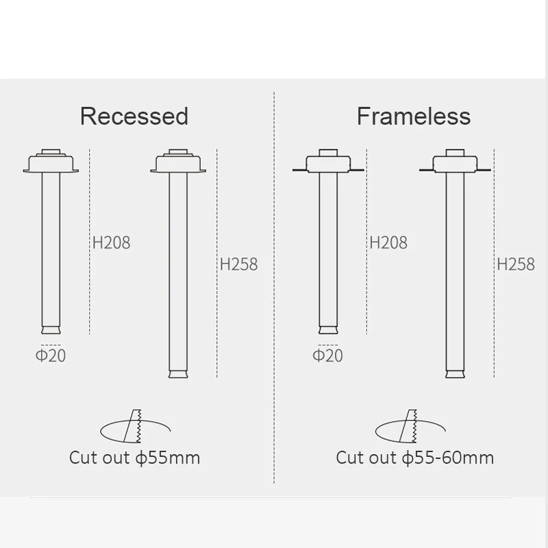 

Modern Design LED Spotlight Ceiling Light COB Dia20mm 2W Recessed Tube Lamp AC 220V Embedded Adjustable For Dining Room Counter