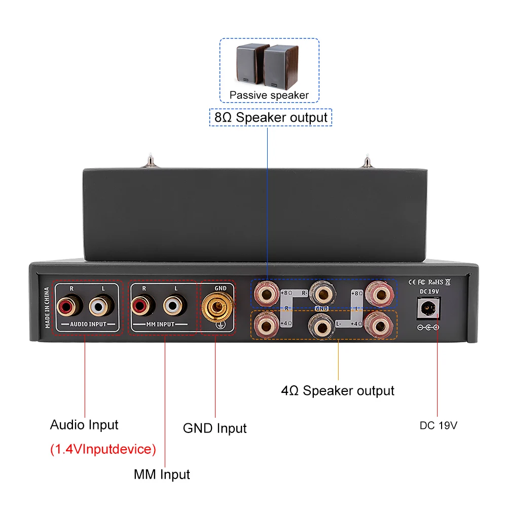 Вакуумный трубчатый усилитель SUCA HIFI 6P1 6J4 цифровой аудио hi fi предусилитель с