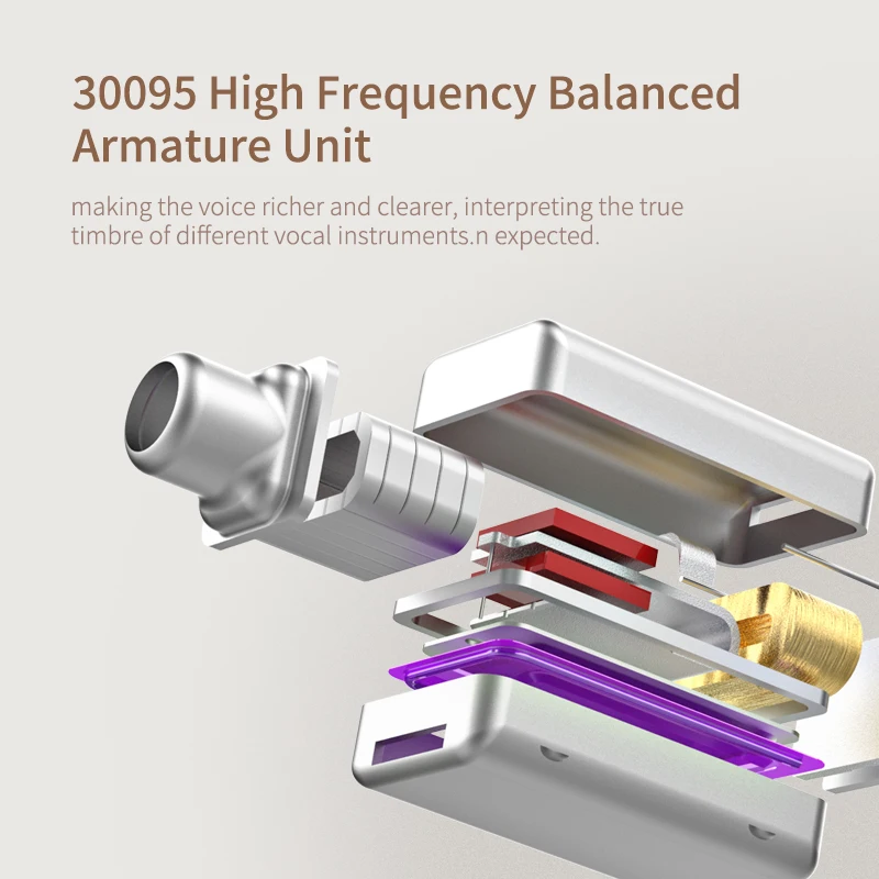 TWS наушники KZ S1 S1D с поддержкой Bluetooth 5 0 и сенсорным управлением|Наушники
