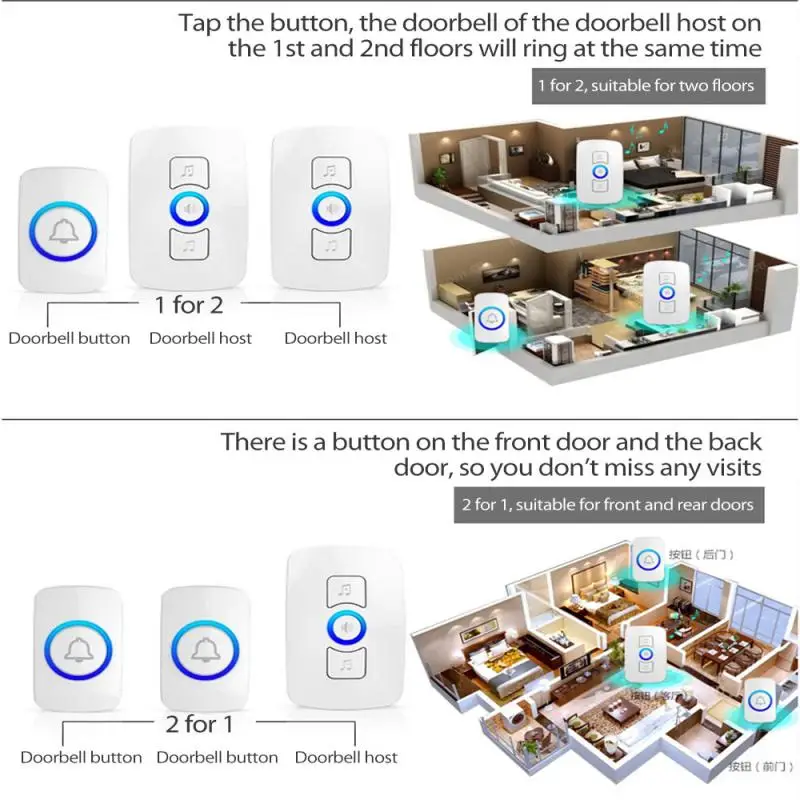Беспроводной дверной звонок для дома водонепроницаемая кнопка с автономным