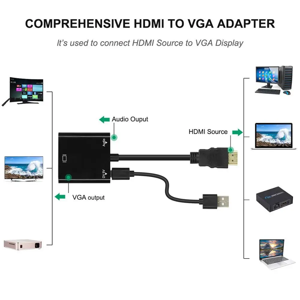 Amkle HDMI VGA адаптер HDMI Мужской к VGA Женский видео конвертер 1080P цифро-аналоговый аудио для ПК ноутбук планшет проектор