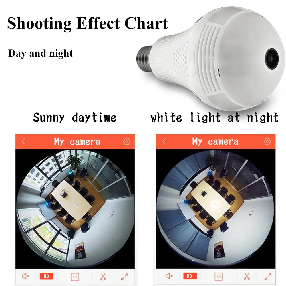 Беспроводная панорамная Светодиодная лампа 960P для домашней системы