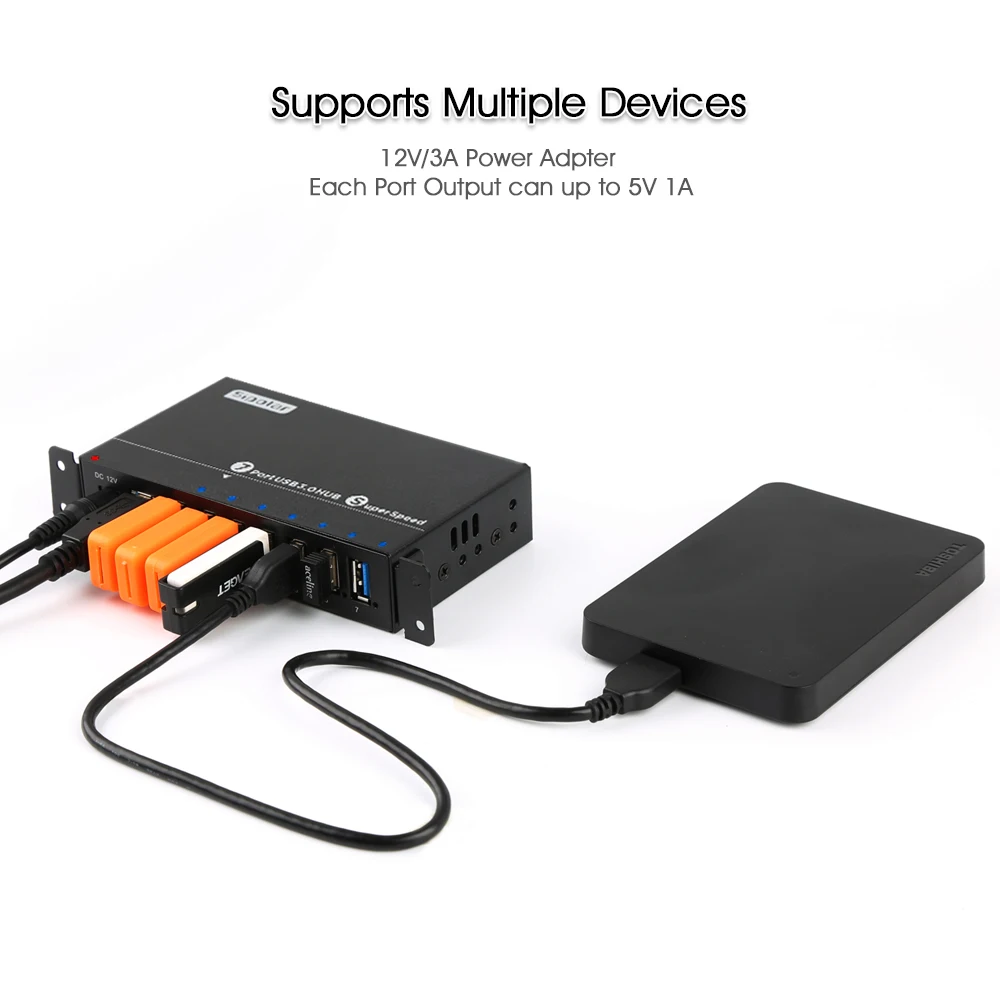 Sipolar фабрики 7 Порты и разъёмы промышленных USB 3,0 концентратор 1A втулка для быстрой зарядки с din-рейка монтируемый кронштейн и 12V 3A адаптер питания