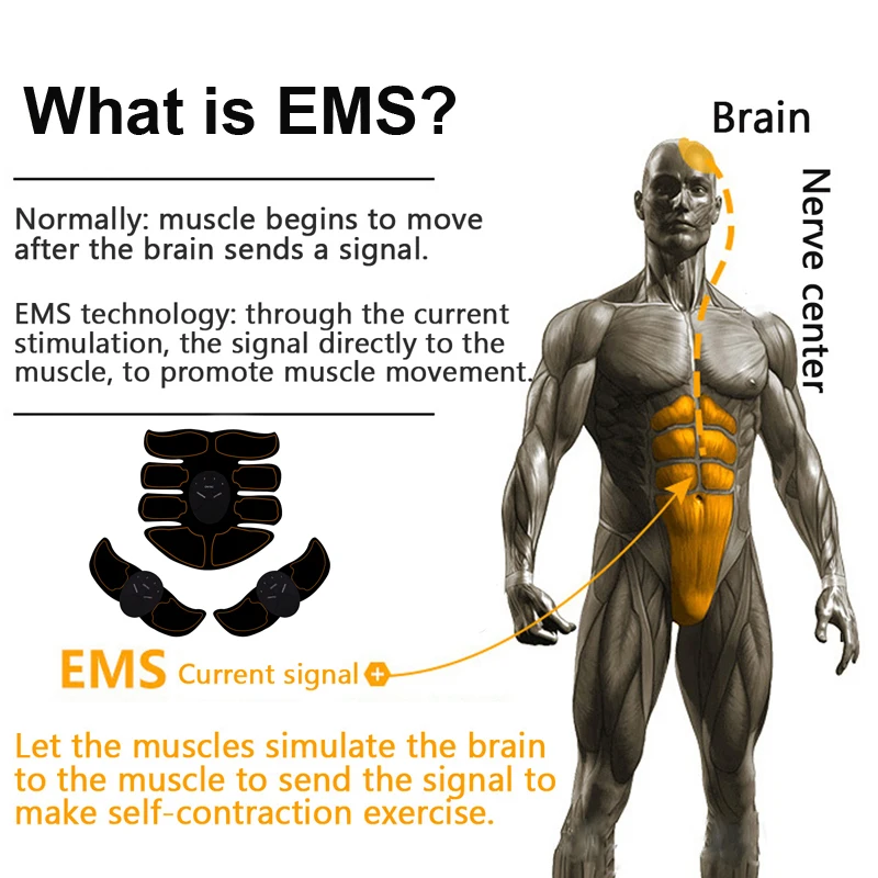 

EMS Smart Hip Trainer Wireless Muscle Stimulator Buttock Abdomen Pad Arm Leg Toner Fitness Body Shaper Unisex Workout Equiment