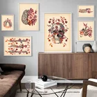 Винтажные настенные постеры с рисунком легких