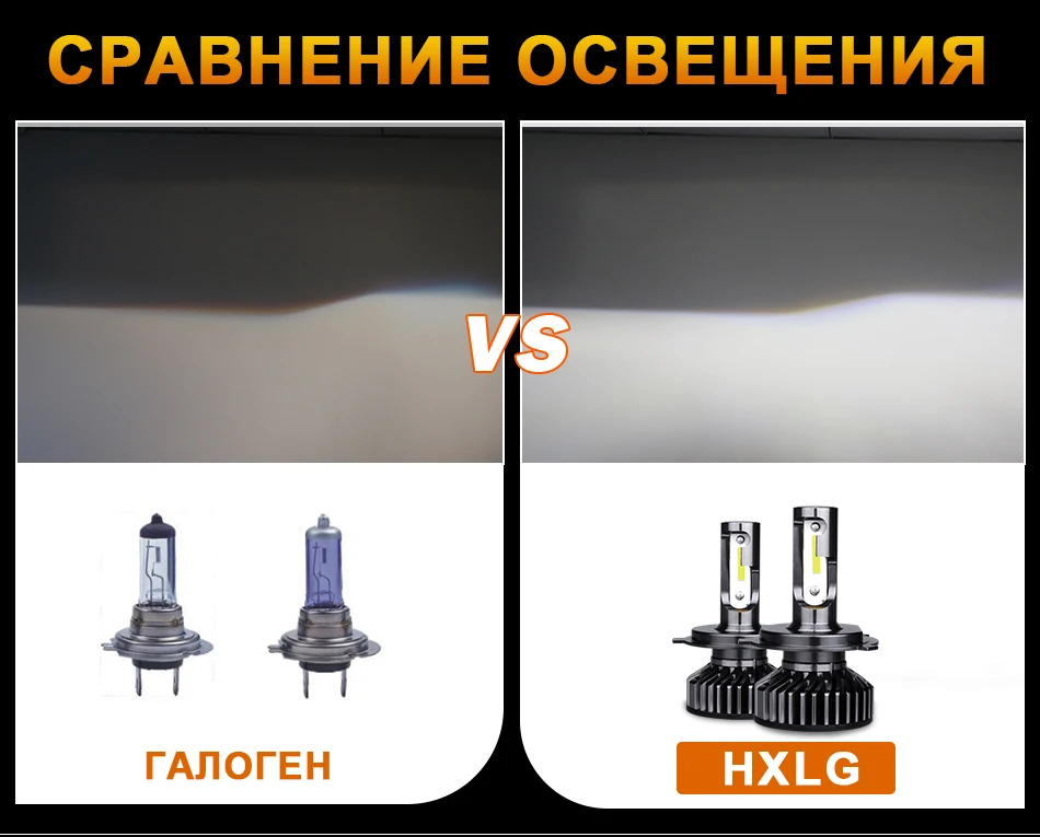 HLXG лампада h7 лампочка H4 4300K 5000K 6500K автомобилей головной светильник H11 H8 H9 мини-светильник 60 Вт 10000LM 9006 HB4 HB3 9005 led супер яркий 9006