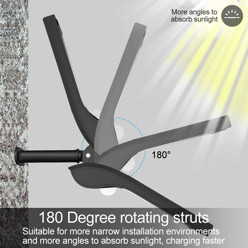 

Solar Lights 36 LED IP65 Waterproof Outdoor Security Night Light,Wireless Wall Lamp for Garden, Fence, Gate Garage