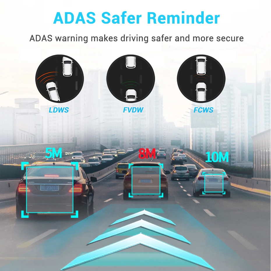 LDZDSEE ADAS 2G + 32G Android 8 1 Автомобильный видеорегистратор Камера поток медиа зеркало