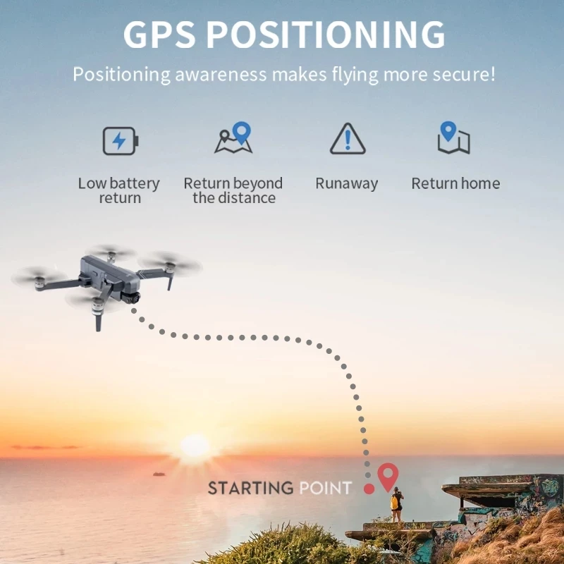 

SJRC F11 PRO 4K GPS Drone with Camera 2-Axis Gimbal Brushless Quadcopter FPV 5G HD Camera Dron Helicopter 28mins 1.5km Flight