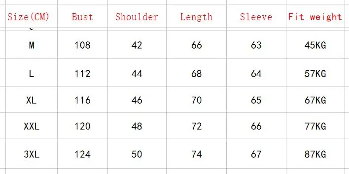 Мужская куртка короткое толстое пальто для улицы молодежное зимнее мужская