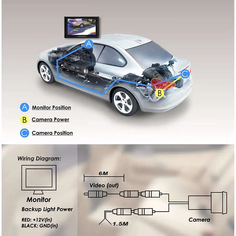 

2In1 Car Parking System Kit 4.3 InchTft Lcd Color Rearview Display Monitor + Waterproof Reversing Backup Rear View Camera