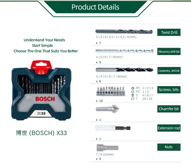 Bosch 33 .,  ,    ,   , ,