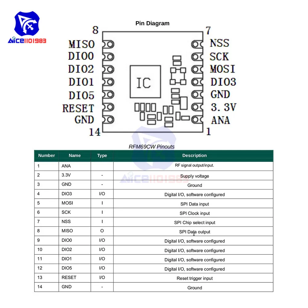 Беспроводной модуль трансивера diymore RFM69CW 433 МГц HopeRF IOT для Arduino |