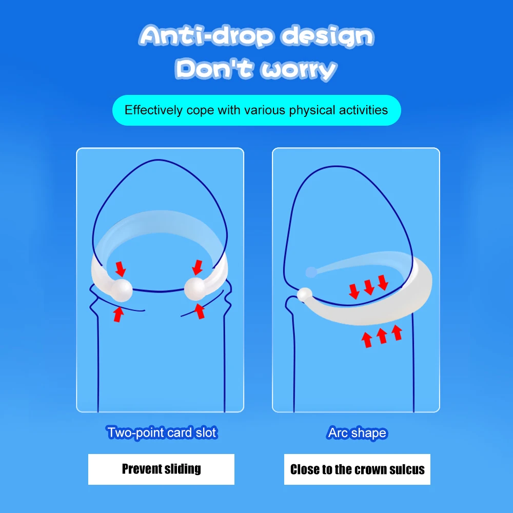 Новинка 2 шт. силиконовый мужской крайней плотью корректор для члена кольцо