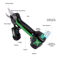 25mm cordless pruners scissor cutter for gardening tree amazon best seller electric garden pruning power shears with battery