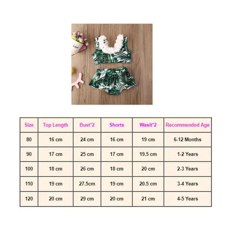 Пляжный От 0 до 5 лет 2020 года детский купальный костюм из двух предметов одежда для