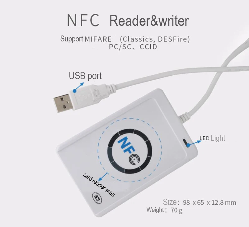 LUCKING DOOR 13,56 МГц M1 считыватель карт писатель rfid Копир Дубликатор NFC RFID считыватель смарт-карт писатель