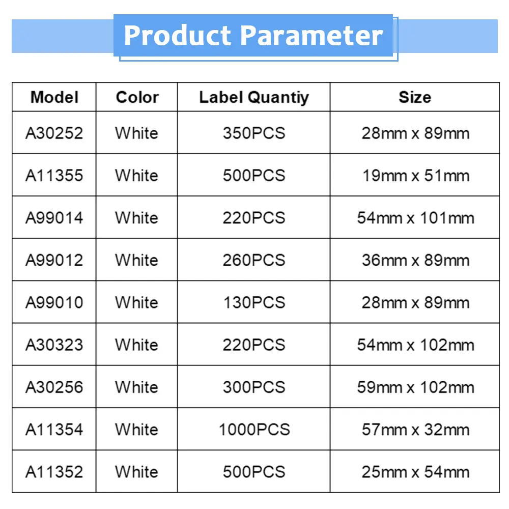 5 шт. 99010 рулонов этикеток для принтера Dymo LabelWriter термобумага 28 мм * 89 130 DYMO 450 DUO/450/4XL |