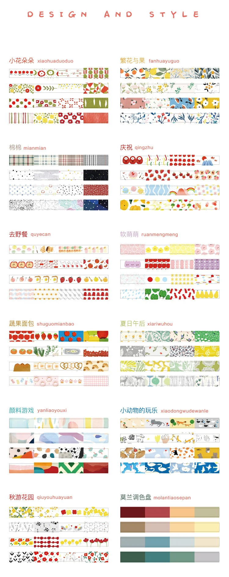 JAINWU 4 шт./компл. милый лента washi с цветочным рисунком, с клубничками, фруктовая Наклейка украшения пуля журнал Стикеры kawaii малярный скотч